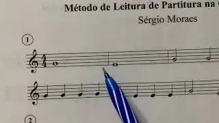 Aula prática de Leitura de Partitura