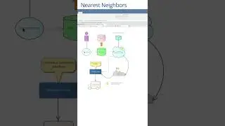 Quick Filters in Enterprise Architect