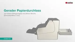 SCAMAX&reg; 6x1 Features: Gerader Papierdurchlass
