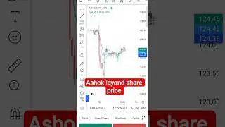 ashok leyland share ashok leyland share price ashok leyland ashok leyland bonus shares #ashokleyland