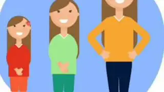 Happy Mothers' Day | Ethical video