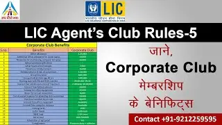LIC Corporate Club Benefits | Corporate Club Membership | Club Membership Benefits |By Money Mantras