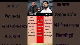 खान सर&nbsp;&nbsp;Vs अलख पांडे  #biography #viral #motivation #tgsatyaa2 #facts #upsc #education #shorts