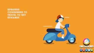 CWN Social WiFi Hotspot | Turn Your Free WiFi in to a Modern Social Marketing Tool...