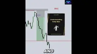 OLHC, OHLC explained. Simple Strategy 🎉 on Gold 🪙 #trading #smc #forex #currencytrading #stockmarket