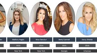 Miss America from 2000 to 2025 ❤️