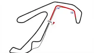 Mike 'Spike' Edwards 'how I ride' Misano circuit guide teaser clips motorcycle track motorbike tips