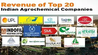 Top 20 Agriculture Companies in India | Revenue Top 20 Indian Agrochemical Companies.