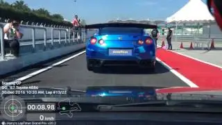 So close yet so far: AE86 and R35 GTR
