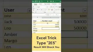 Number Shortcut Trick