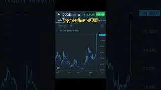 #dogecoin #crypto #bestcointobuy #cryptocurrencies #memes #shortvideo #short #shorts #dogecoinnews