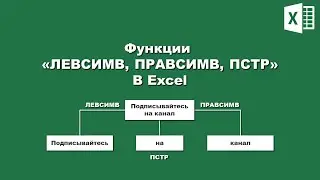 Excel: Функции «ЛЕВСИМВ, ПРАВСИМВ, ПСТР»/ Excel: Functions «LEFT RIGHT MID»