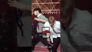 Most viewed ALPHA DRIVE ONE FORMULA fancam in 24 hours #alphadriveone #formula #allyz #shorts  #kpop