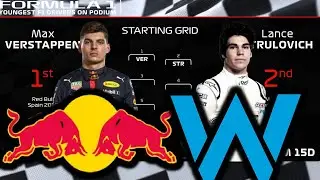 Ultimate F1 Grid of Youngest Drivers on Podium