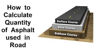 Quantity of Asphalt in Road
