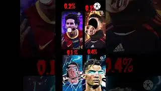 0.01%Fail #footballplayer #youtubeshortsfootball #cr07 #ronaldo #footbalcr7 #cr07#youtubeshorts