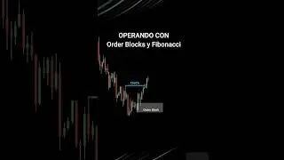 🧐&iquest;C&Oacute;MO OPERAR un ORDER BLOCK? - SMART MONEY CONCEPTS y FIBONACCI