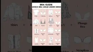 What Bra To Wear With Different Outfits 👗✨ | Bra Styling Guide #fashion