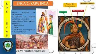 Organizaci&oacute;n Pol&iacute;tica Inca - Prof. Antonio A