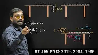 I Made This More Difficult : IIT-JEE's Favourite 