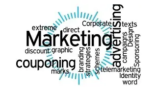 how to market a powder coating business