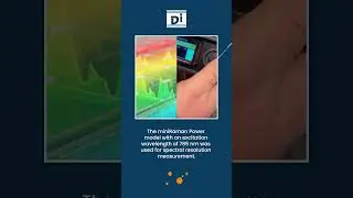 Dynotech x Lightnovo MiniRaman | Handheld Raman Spectrometer for Material Identification