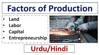 Factors of Production- Four Factors of Production-Detailed Concept With Examples-Urdu/Hindi