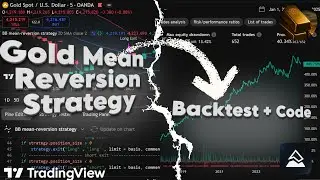 Gold Mean reverson Strategy With TradingView Pine Script | Gold Trading Strategy #pinescript