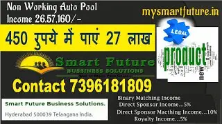Smart Future Business  Solution Plan, New Best mlm companies business plan Launch Today 2019, 2020,