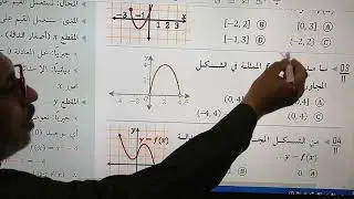 تحليل الدوال رياضيات ثالث ثانوي