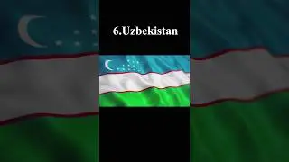 Top 10 Asian countries with largest milk production(2023).#shortsvideo #viral