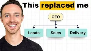 How to Build Systems (so your business runs without you)