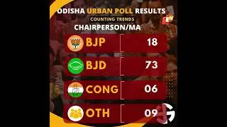 Odisha Urban Election Results: Latest Trends | OTV News