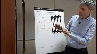 How do you model geogrids in FEA I Geotechnical Engineering I TGC Ask Andrew EP 10
