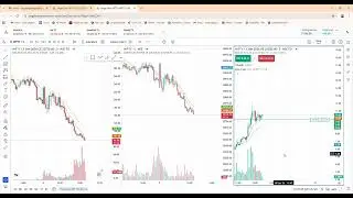 1 lot se keya trade ban 120 ka profit