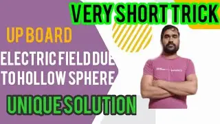 electric field due to hollow sphere|@SolutionpointofIITandNEET