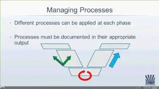 Achieving and Proving DO 178C Compliance