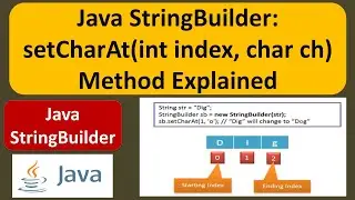 Java StringBuilder setCharAt(int index, char ch) Method Explained | Java Tutorial