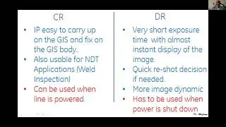 Digitization, Computerized Radiography CR, Digital Radiography DR in NDT   Opportunities in 2022
