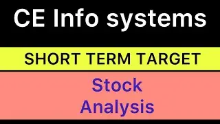 CE INFO SYSTEMS SHARE TARGET ANALYSIS 🔵 CE INFO SYTEMS SHARE NEWS | CE INFO SYSTEMS CRASH 09-12-24