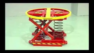 Southworth PalletPal Spring Level Loaders