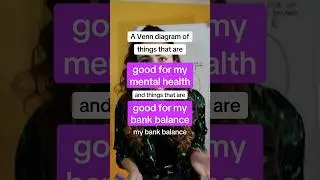 Mental health and money tips in one video?! #datanalytics #venndiagram #mentalhealth #money #comedy