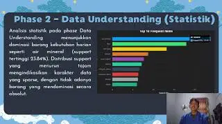 UAS Data Mining ahmad setya maulana