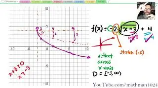 Copy of College Algebra - Day 8