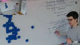 Surface Processes Pt. 1 - Weathering, Erosion, and Soil - Earth Science