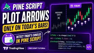 TRADING VIEW--PINE SCRIPT:  FIND TODAY'S PRICE BAR ONLY || TUTORIAL