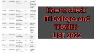 How to check TS iti Colleges and Trade list  2022 || iti admissions 2022 || iti updates ||