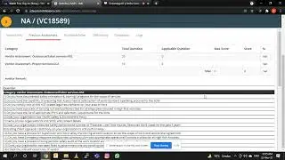High risk vendor assign for audit