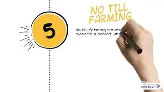 Soil Protection