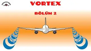 ✈𝐕𝐎𝐑𝐓𝐄𝐊𝐒 𝐍𝐄𝐃İ𝐑- 𝟐 : Wake Turbulence, What is Wake Vortex? How does Wing Tip Vortex occur? ATPL-PP...
